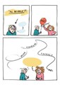 Betje Ton  - De vliegende klimaatactivist